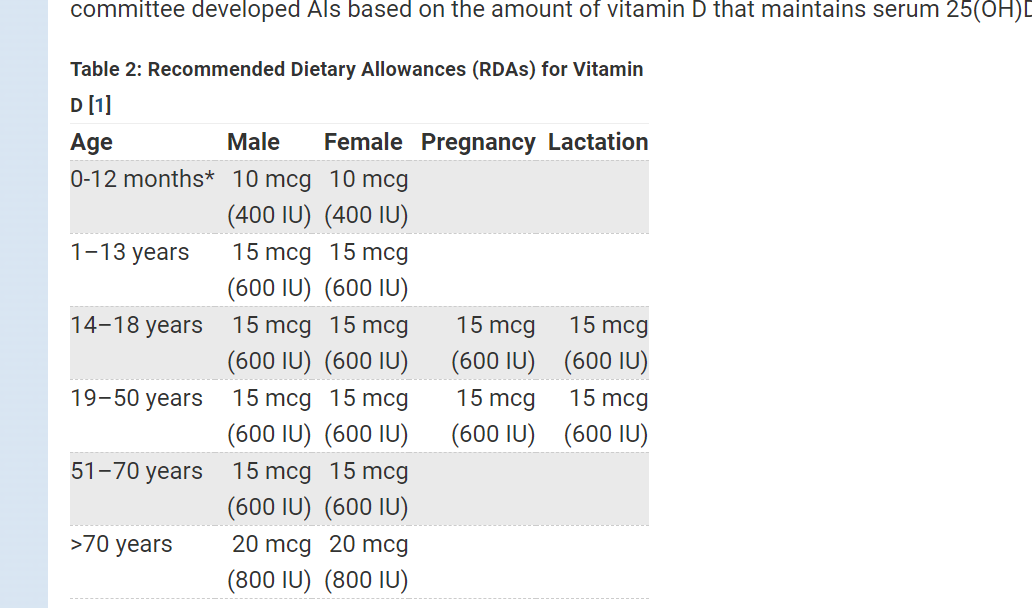 The SAD Time of year by Dr. Colby Burns, PharmD