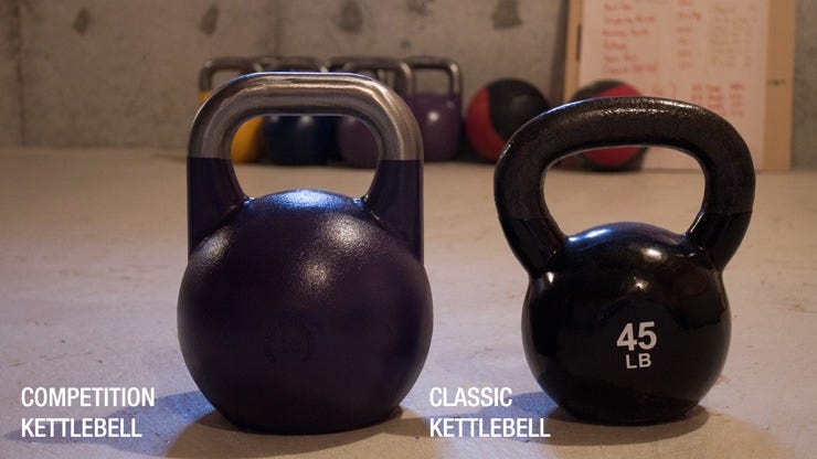Kettlebell on sale peso recomendado