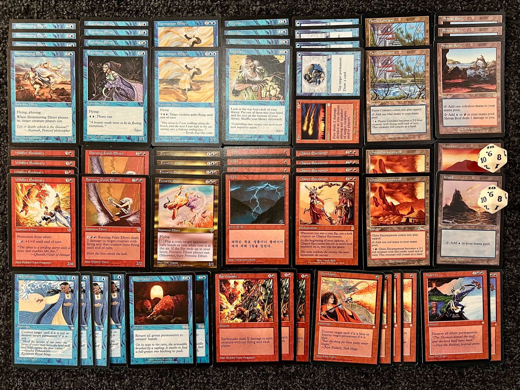 Personal Premodern Retrospective 2024 - by Phil Nguyen
