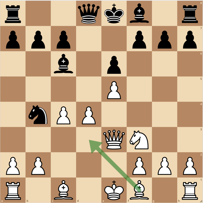 Castling move in shop chess