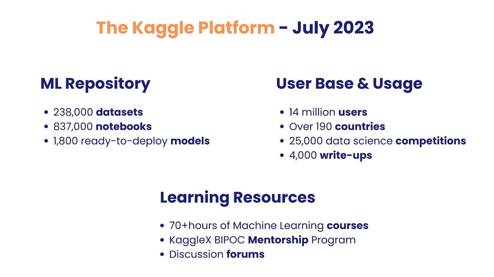 Open source machine learning sales datasets