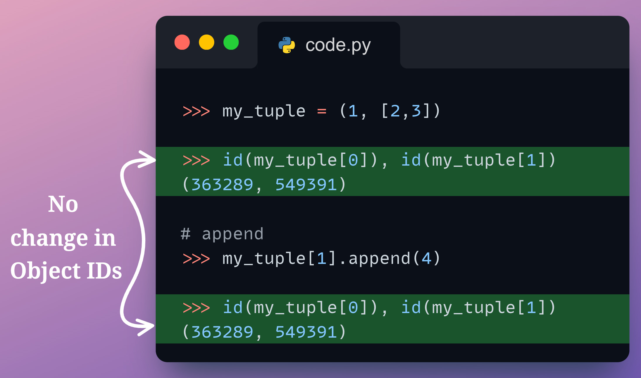 The True Definition of a Tuple's Immutability