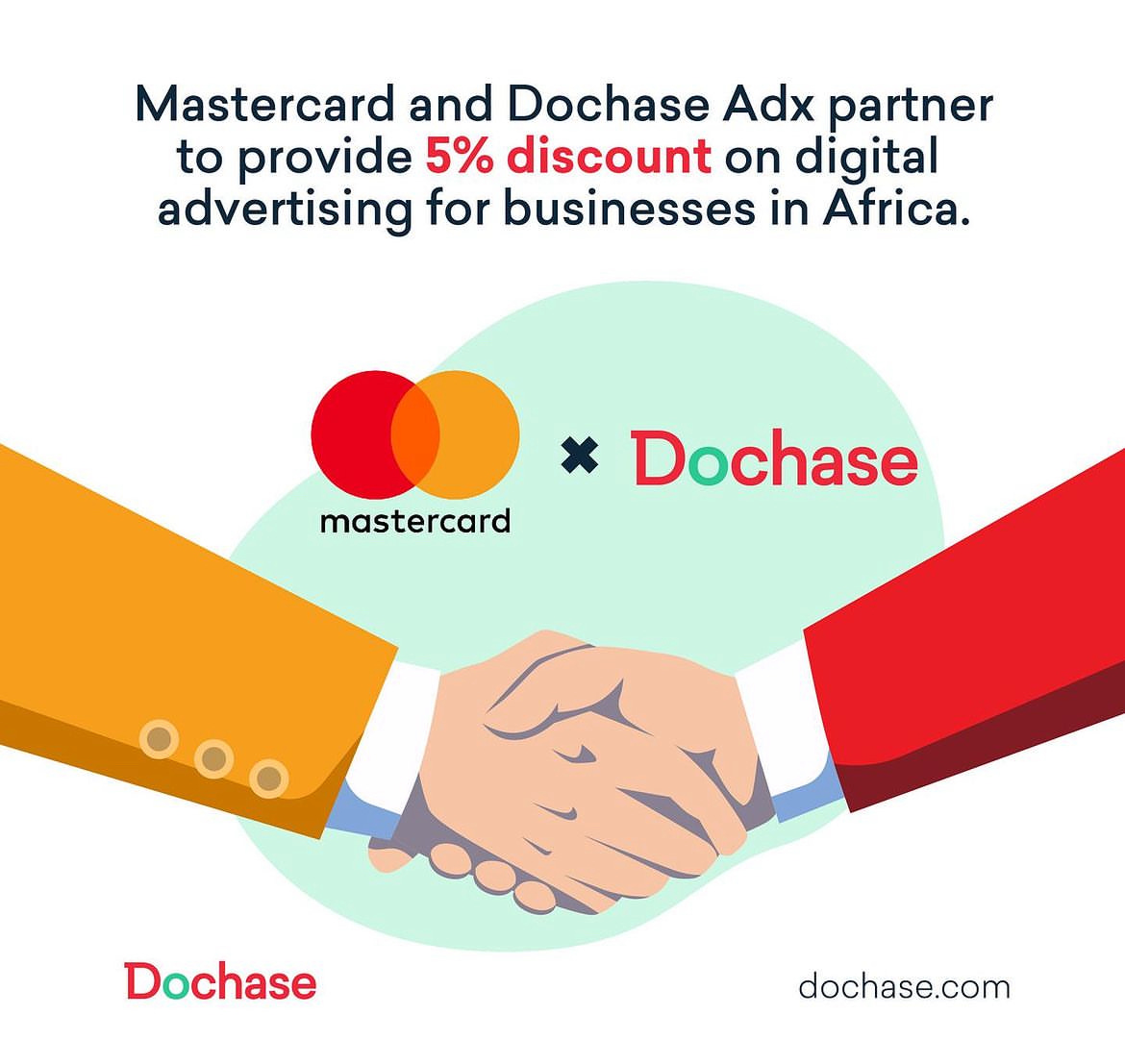 The Power of Programmatic Advertising - Dochase’s Substack