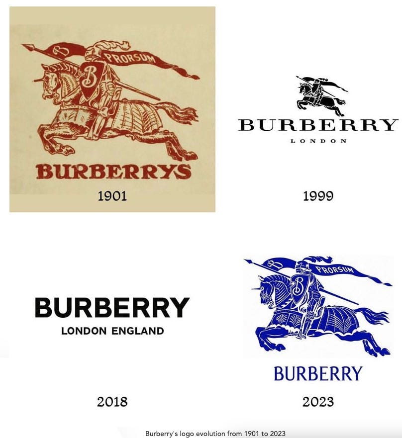 Burberry uk essays new arrivals