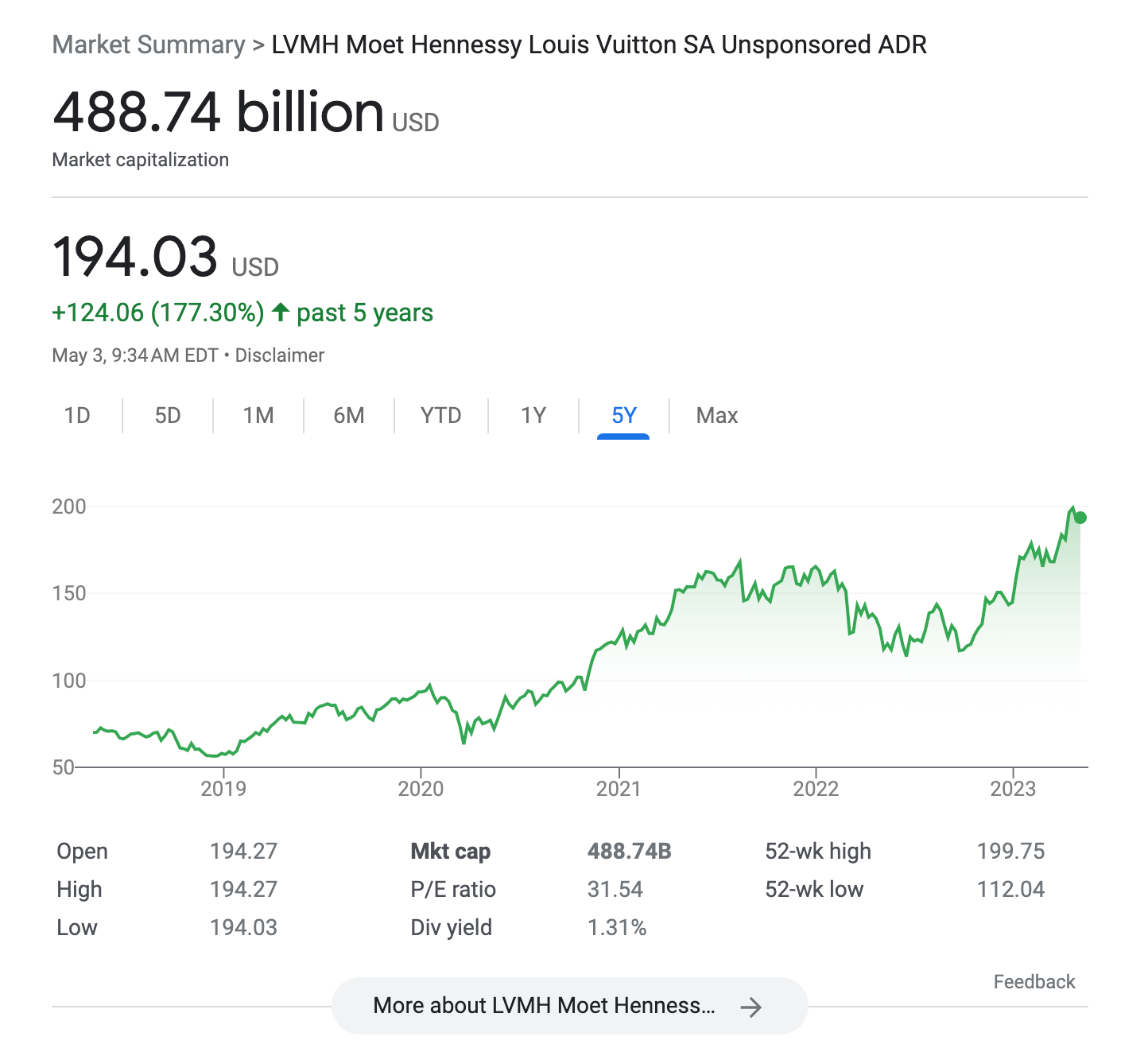 Lv hm deals
