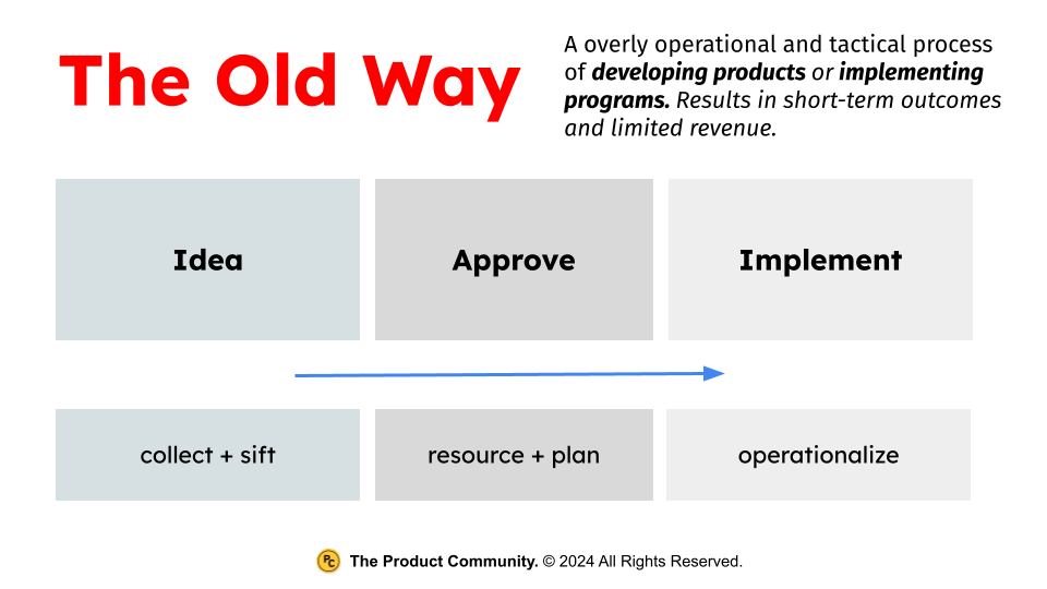 How to Build a Product - by James Young