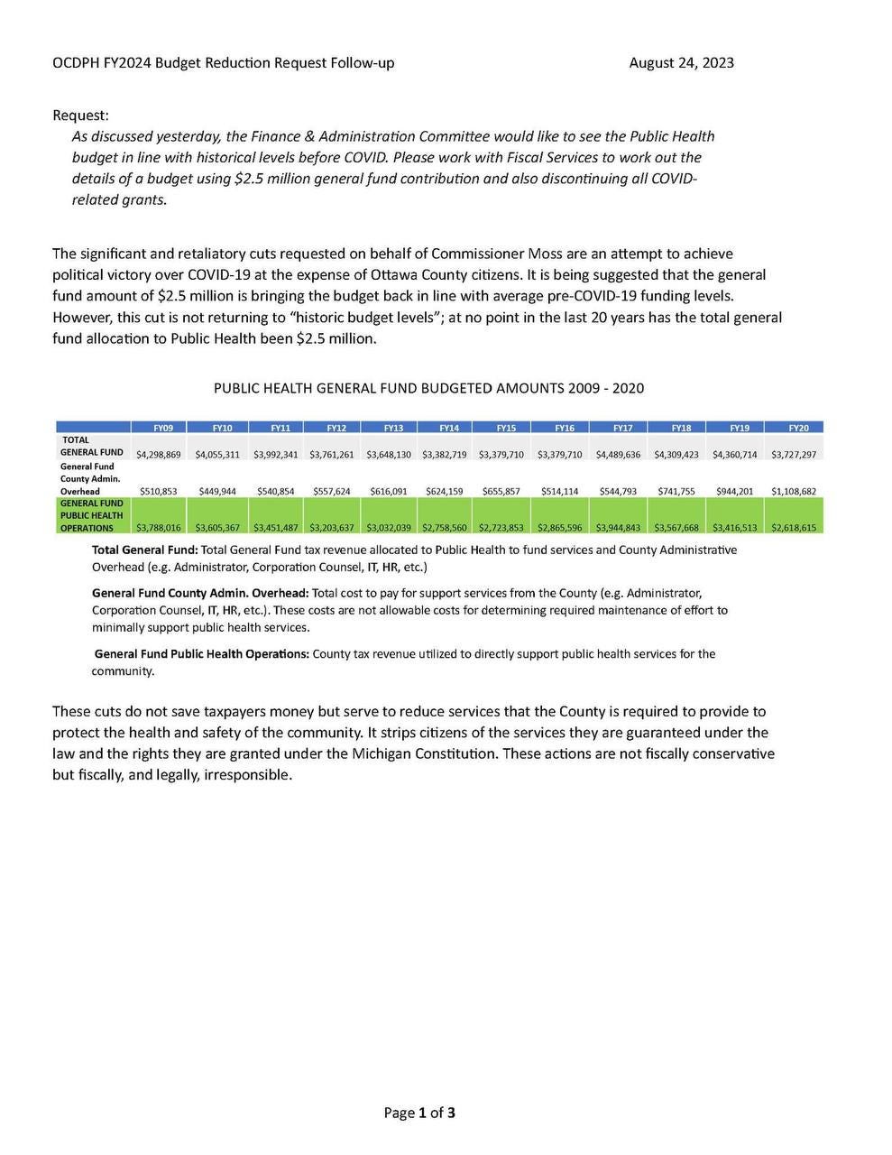 The Story Behind the Ottawa County Health Department Budget