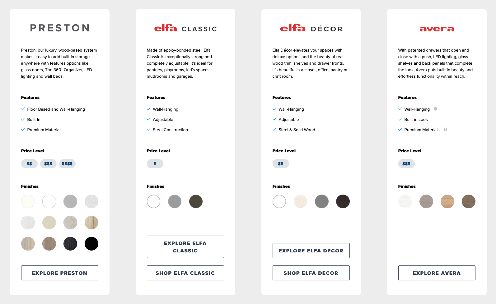 The Container Store Group, Inc. TCS by YZ