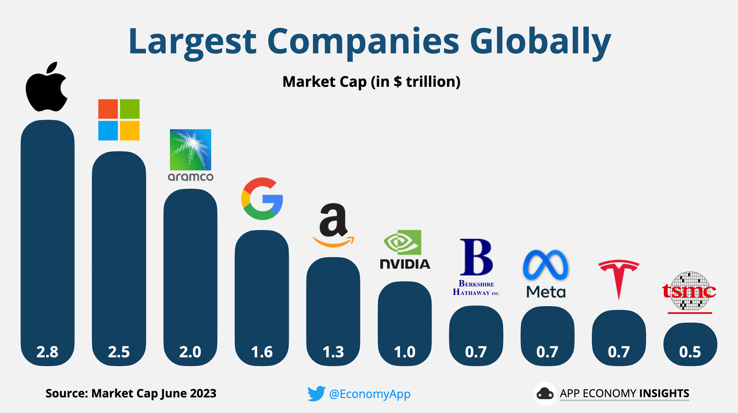 Gpu companies hot sale