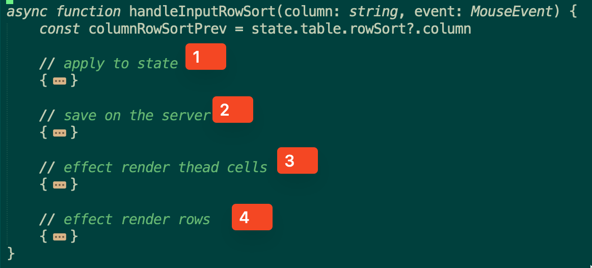 How I rewrote my spreadsheet from ReactTable to Vanilla JS