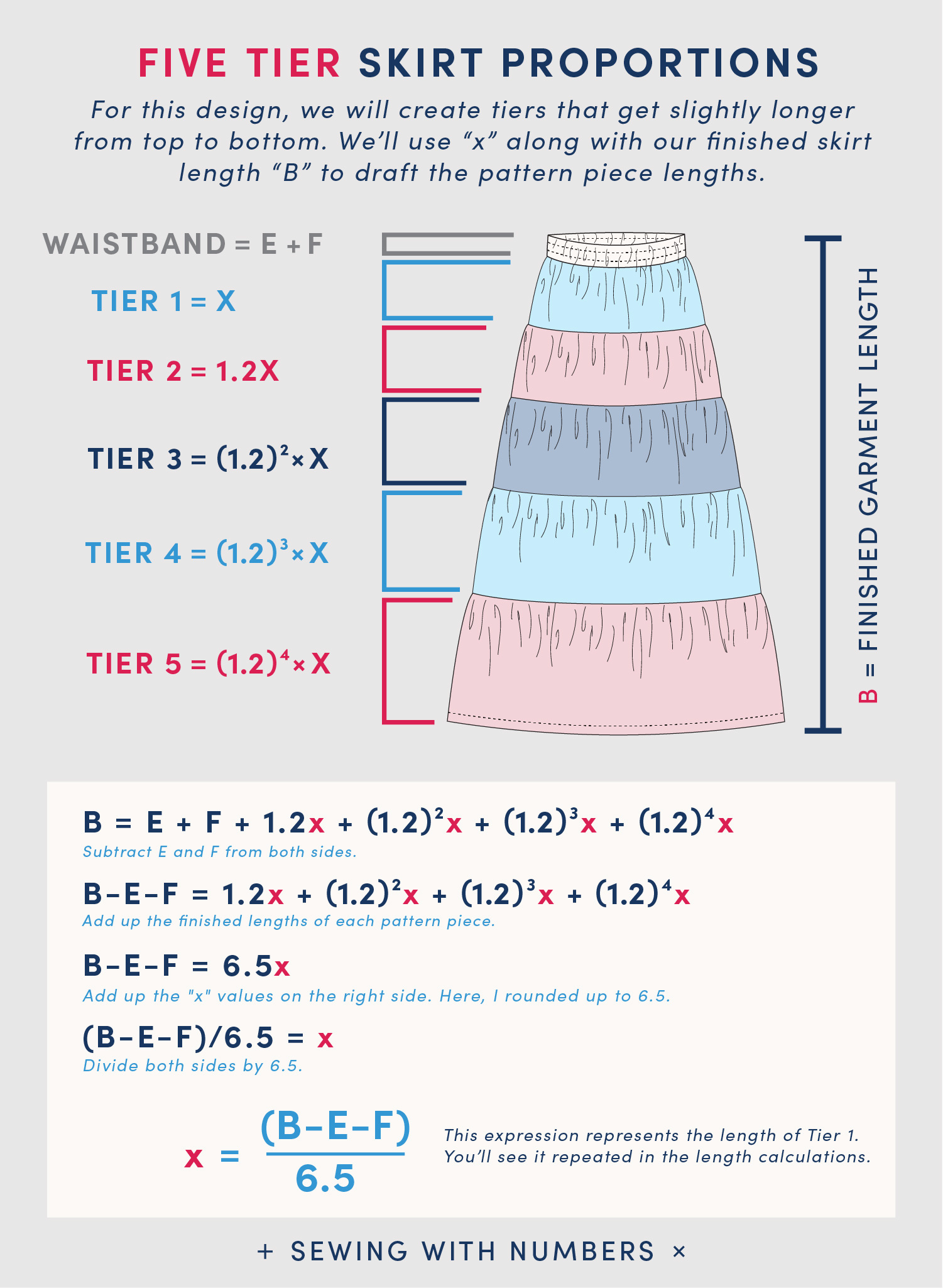 Tiered skirt meaning discount