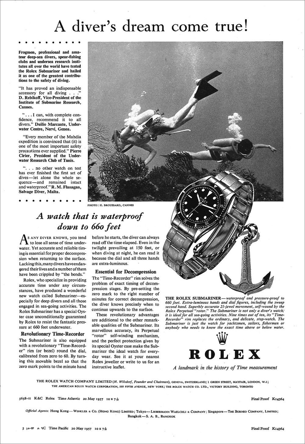 Rolex hotsell public company