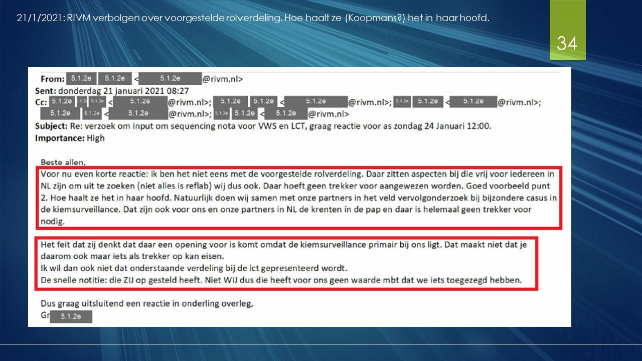 Marion Koopmans en het RIVM: De Andere Coronakloof