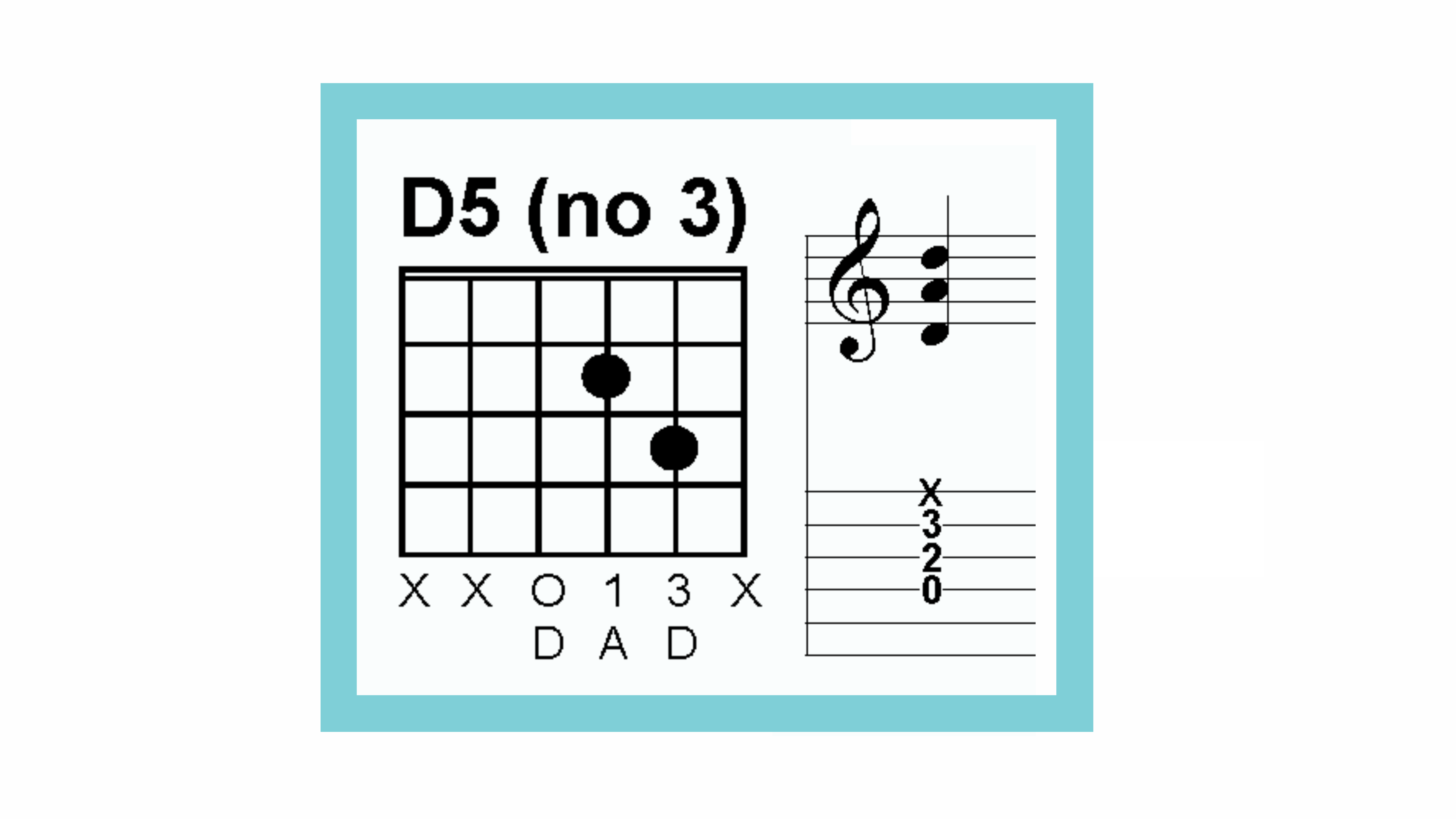4th string guitar best sale