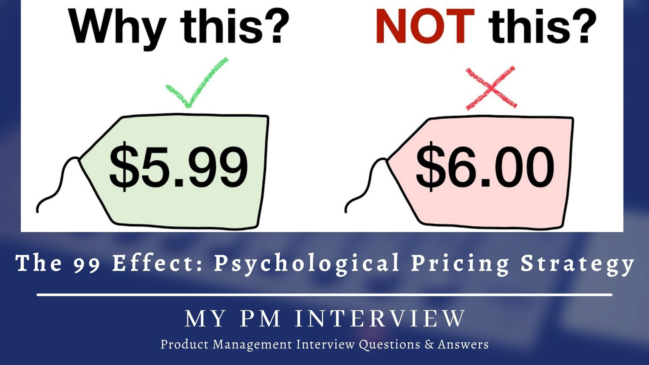 The 99 Effect: Psychological Pricing Strategy to Boost Sales