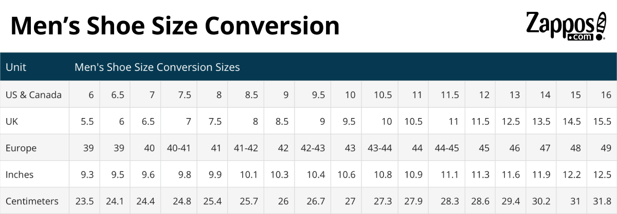 Gucci men's shoe size conversion cheap