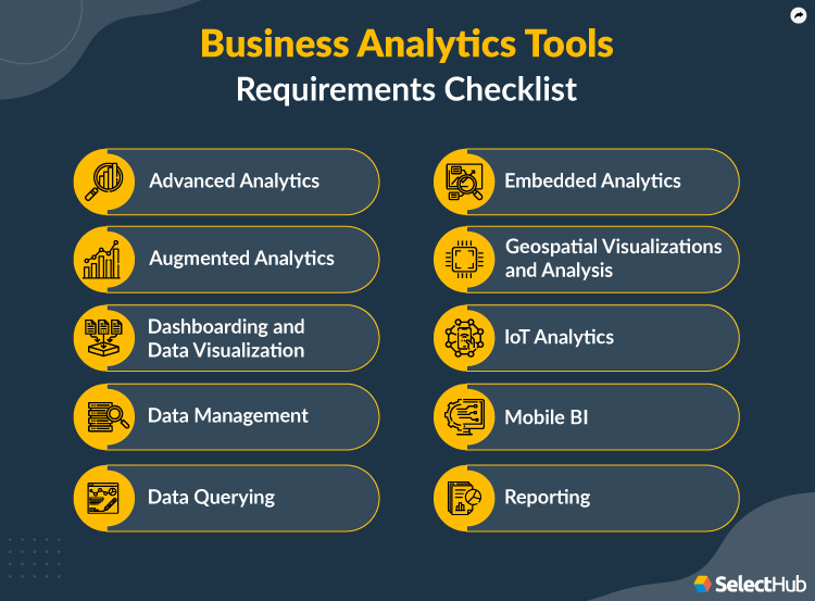 [FP&A] CHAPTER 3: KEY ANALYTICAL TOOLS