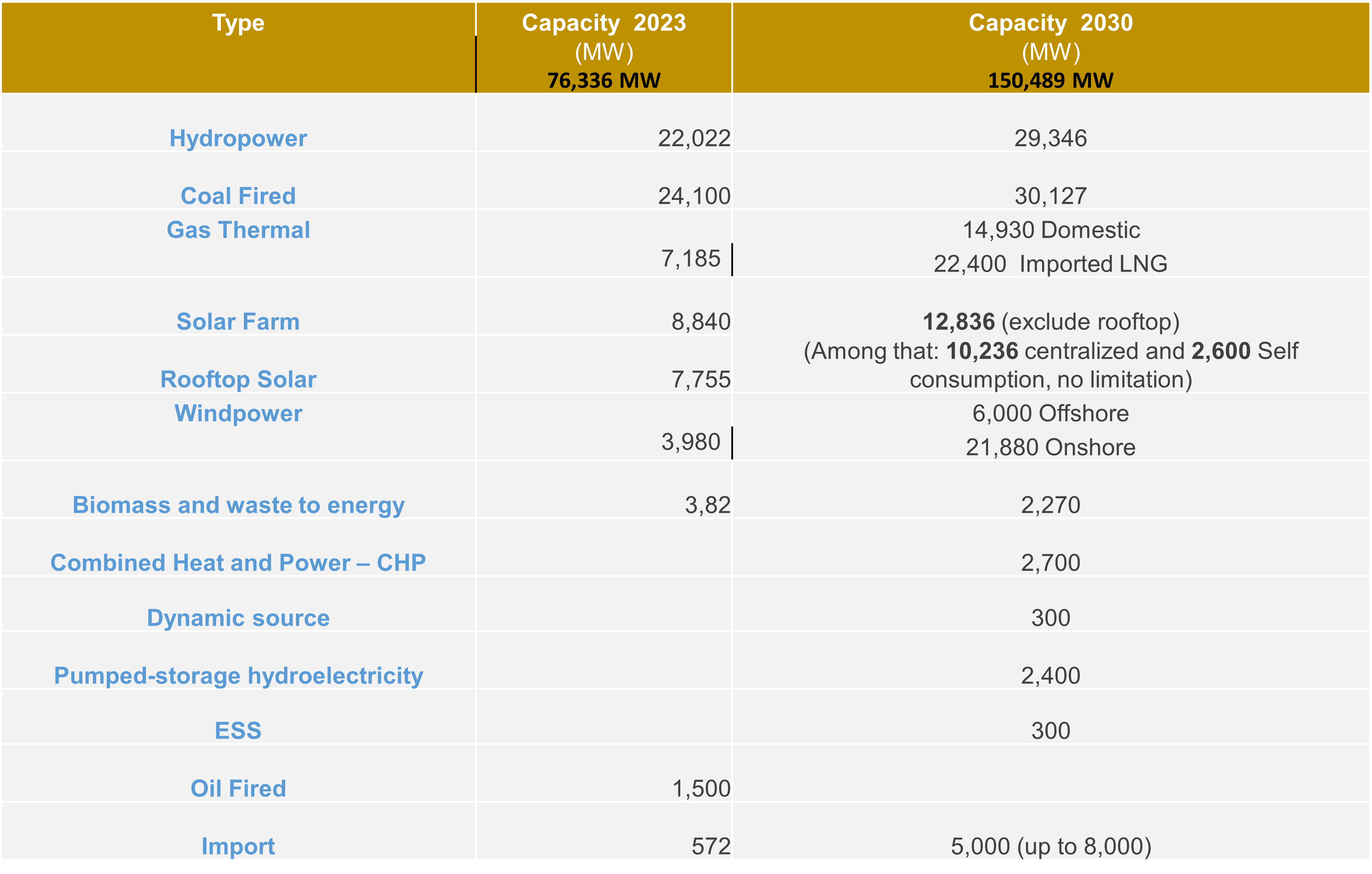 20230516-pdp8-approved-01-10-2019-15-05-2023
