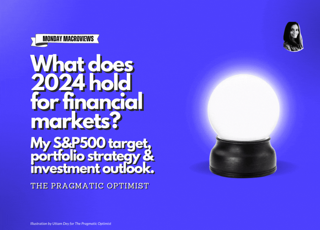 Here's my 2024 S&P 500 target, investment outlook and portfolio strategy.