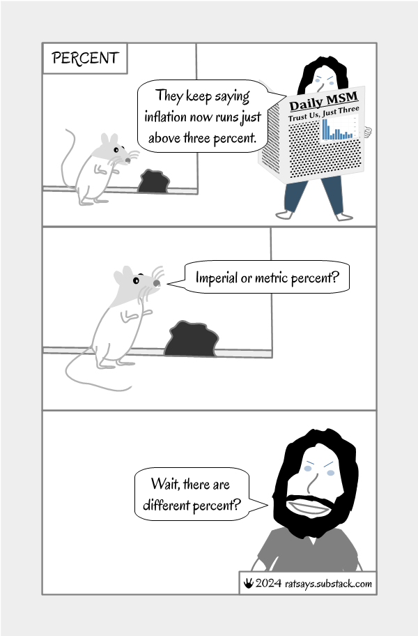 percent-rat-says