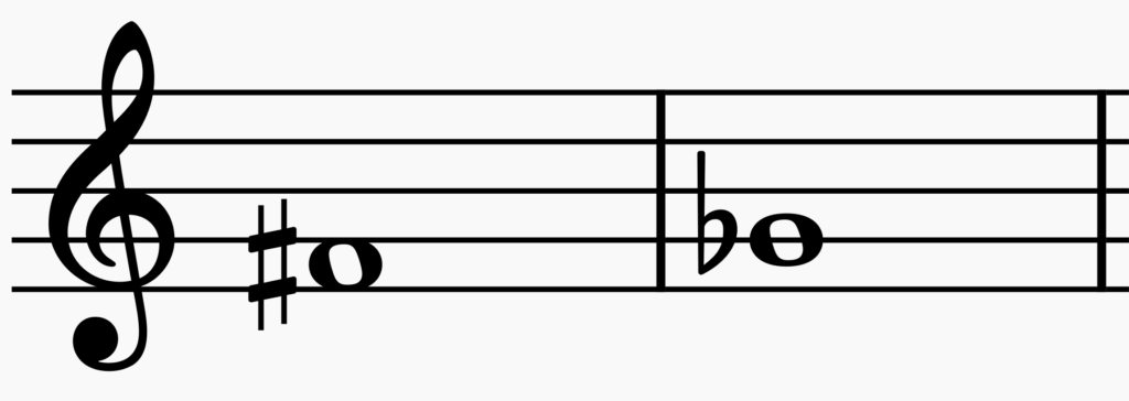 C flat tuning cheap