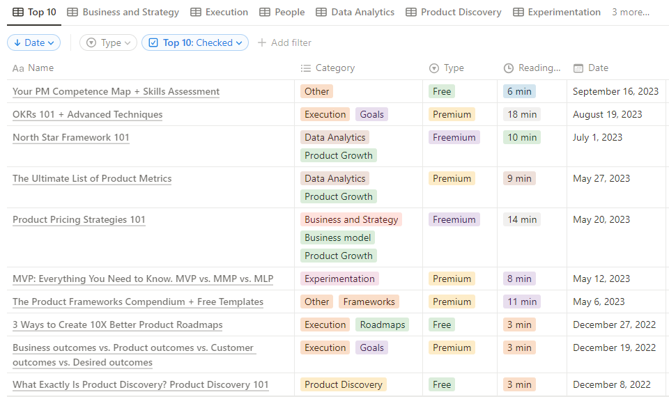 Your New PM Learning Resources - by Paweł Huryn