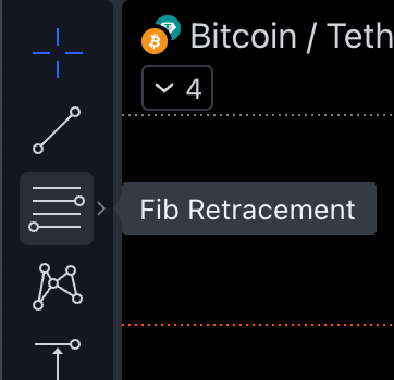 Trading Context - HTF Analysis - Reading Ape