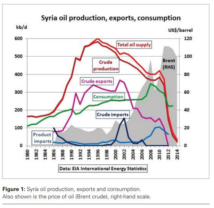 The Ultimate Extinction Plan Uep