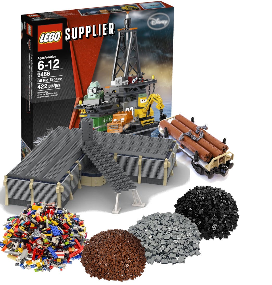 Lego publicly 2025 traded