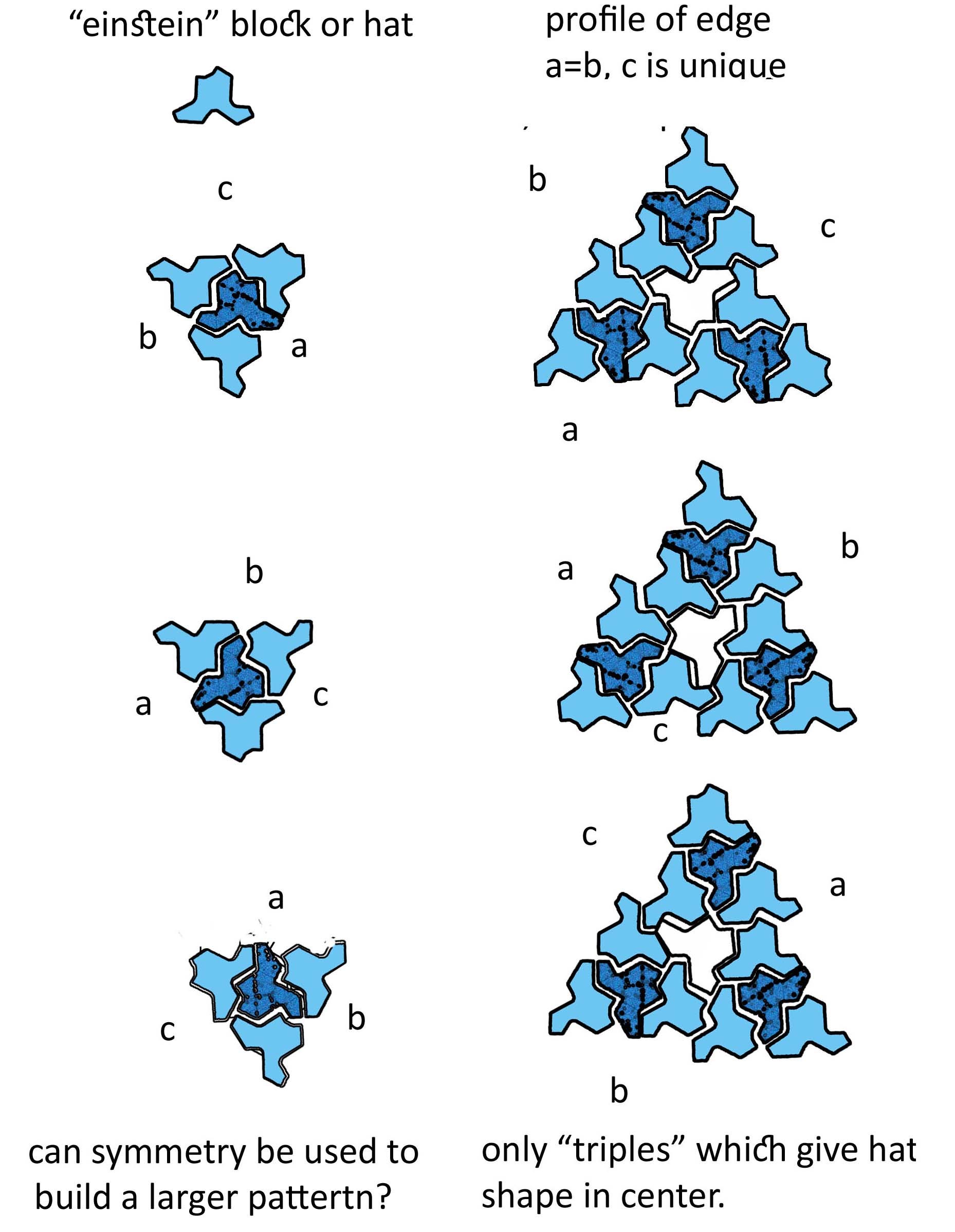making tiling patterns with the new aperiodic monotile