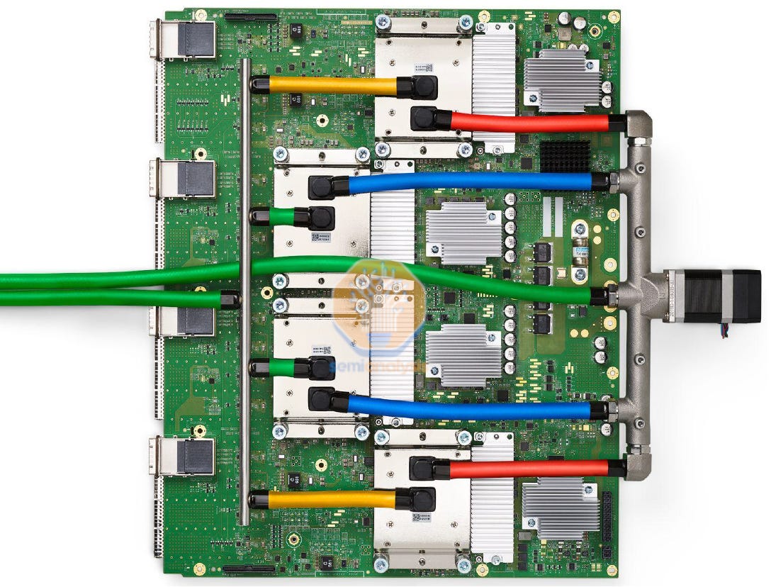 Google gpu shop server