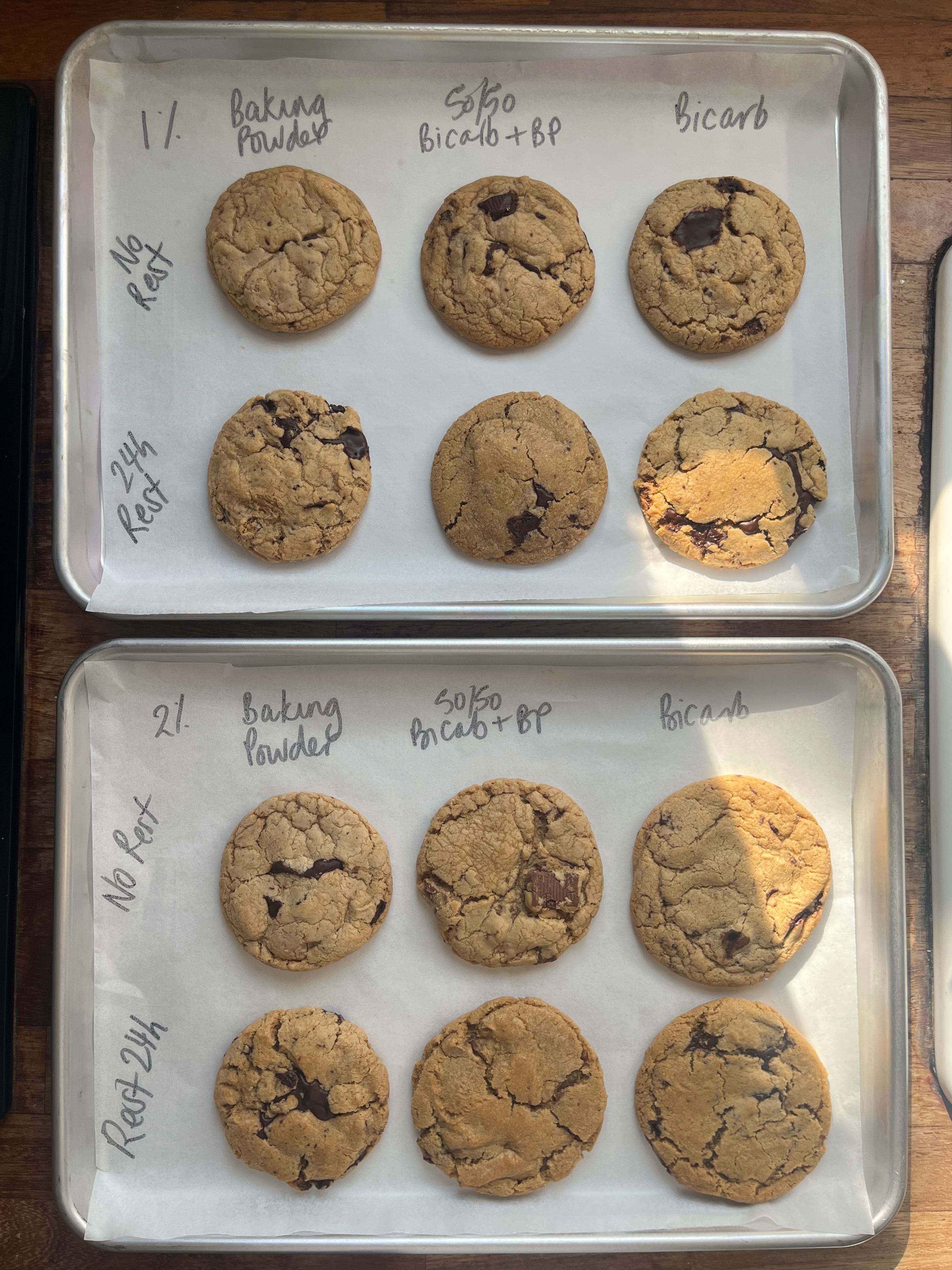Baking powder in cookies deals