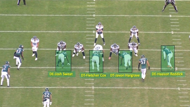 Can the Chiefs Protect Mahomes Against the Eagles Pass Rush