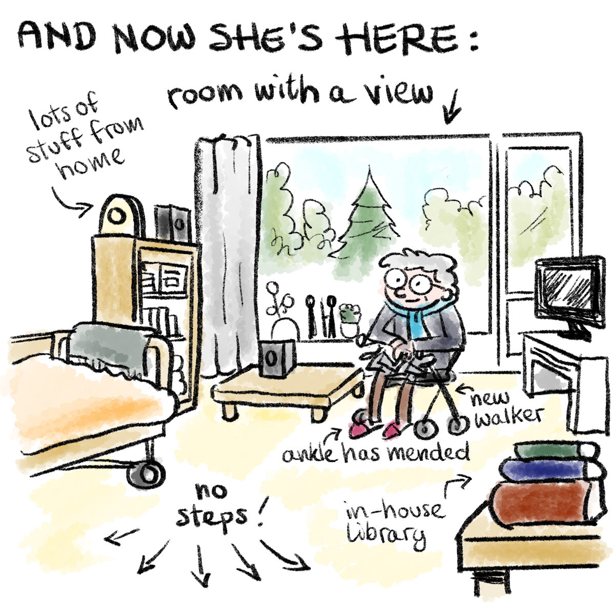 The alarm in my head by Margreet de Heer