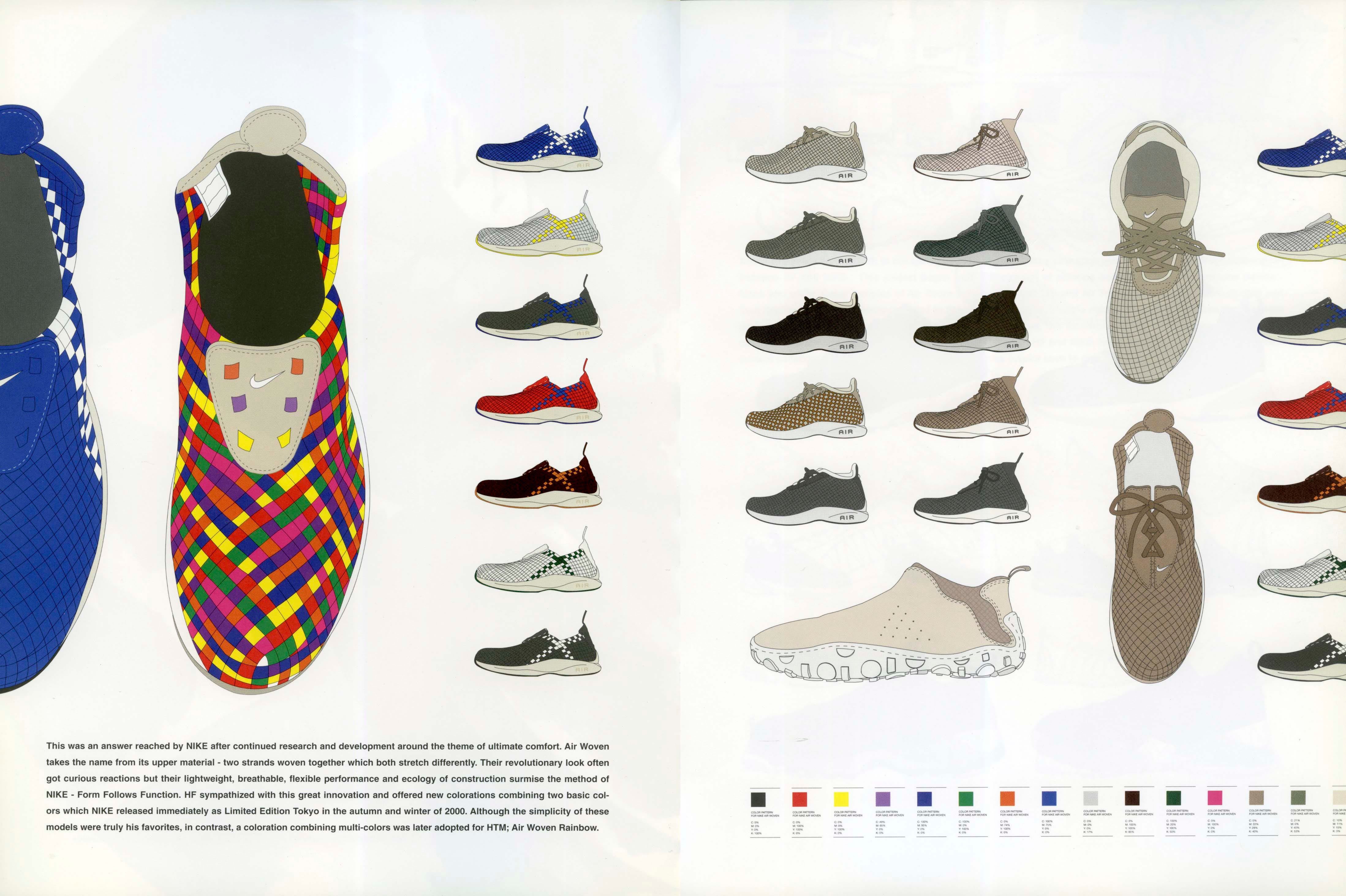 Hiroshi Fujiwara: The Shadow Of the Official Artworks