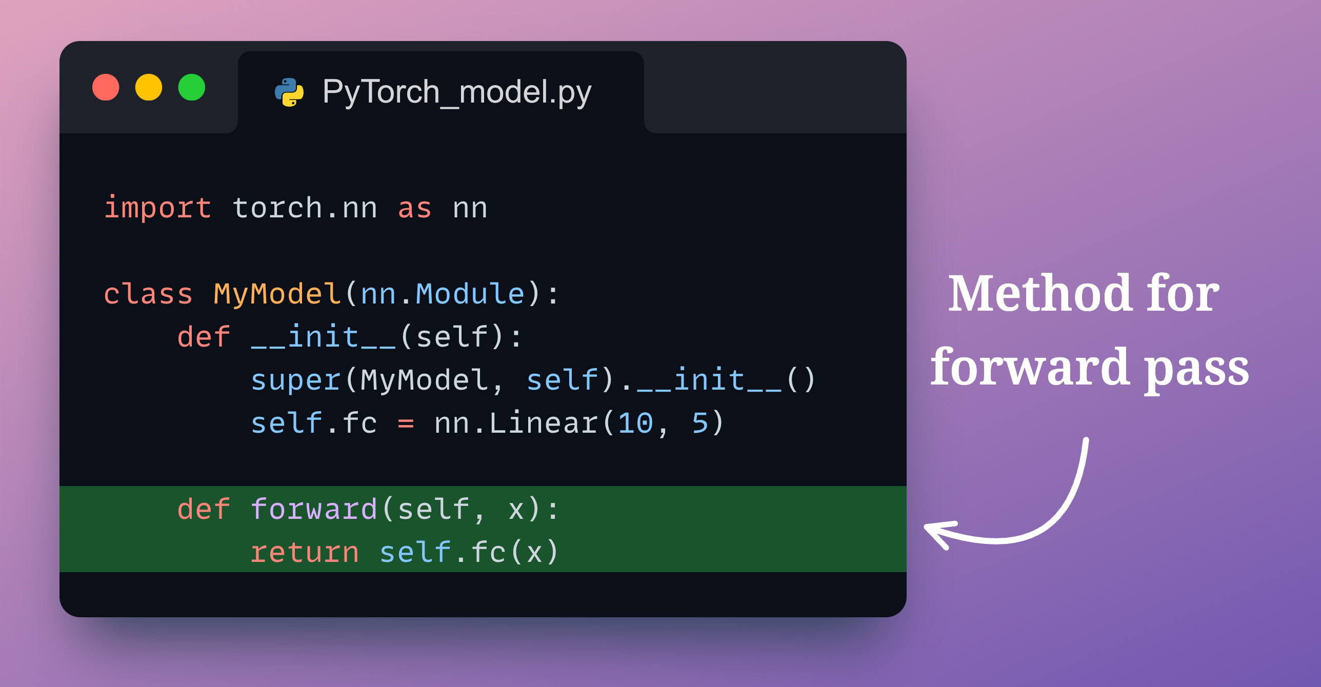 An Underrated Technique to Define More Elegant Python Classes
