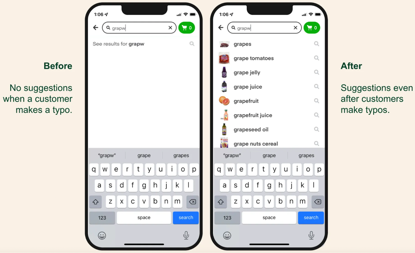 Curated visual reference: Highly Relevant Keywords For Whatsapp Reference: Unlock Highly Relevant Search With AI
