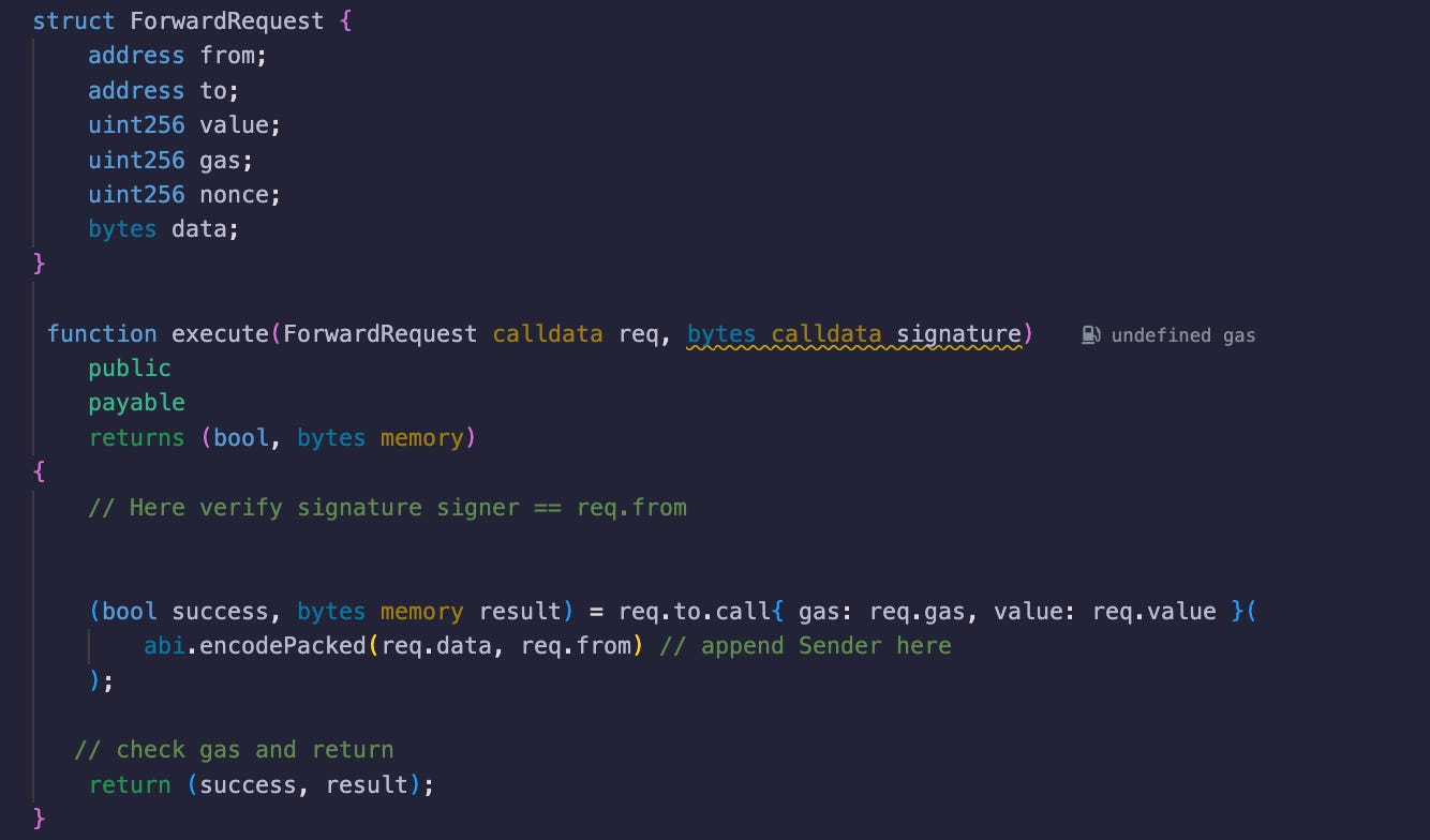Address Spoofing Attack: The Combination of ERC2771 and Multicall is a Bomb