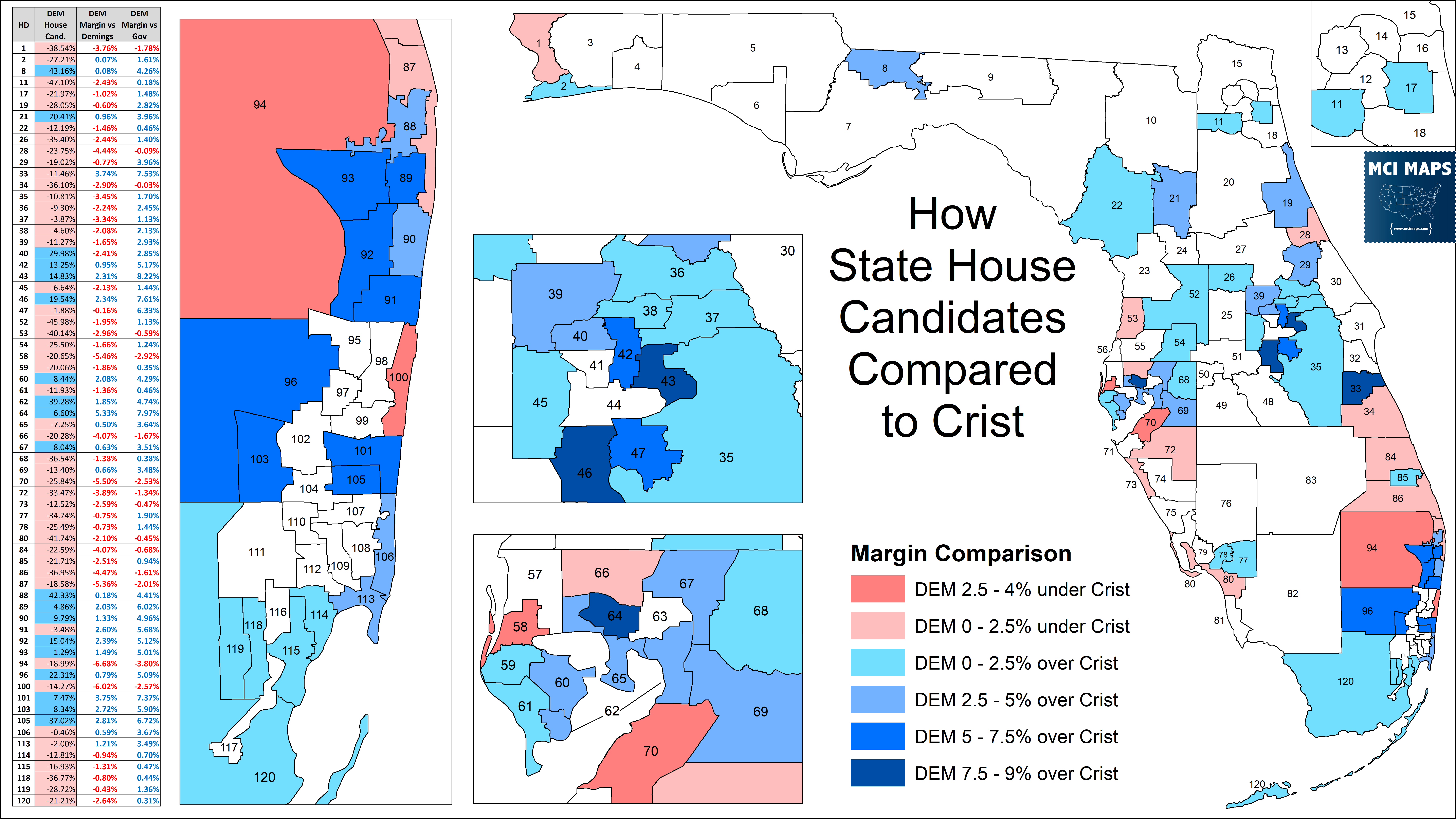 Issue #94: The 2022 Elections by Florida State House District