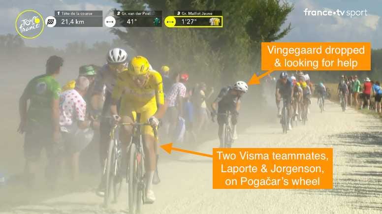 Gr tour de france shop