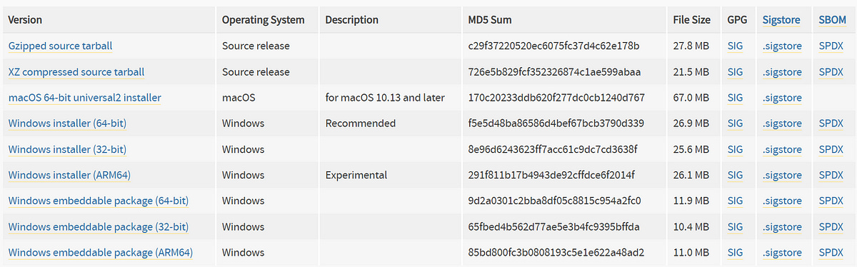 How to Install Python 3.13: A Step-by-Step Guide for Beginners