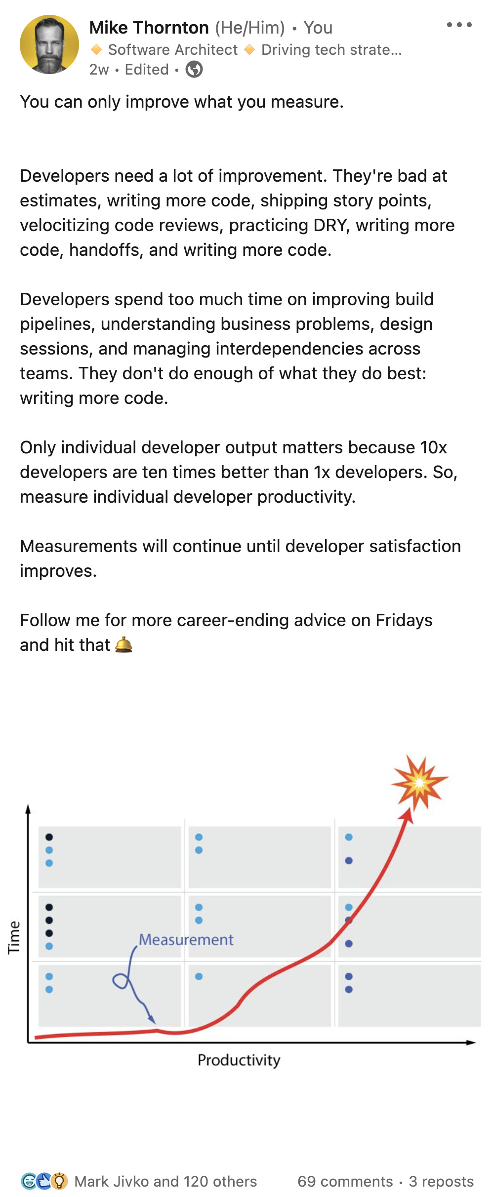 Careerending advice by Mike Dev Details