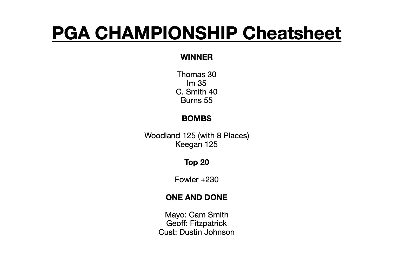 PGA Championship Final Bets, Weather, DraftKings Ownership