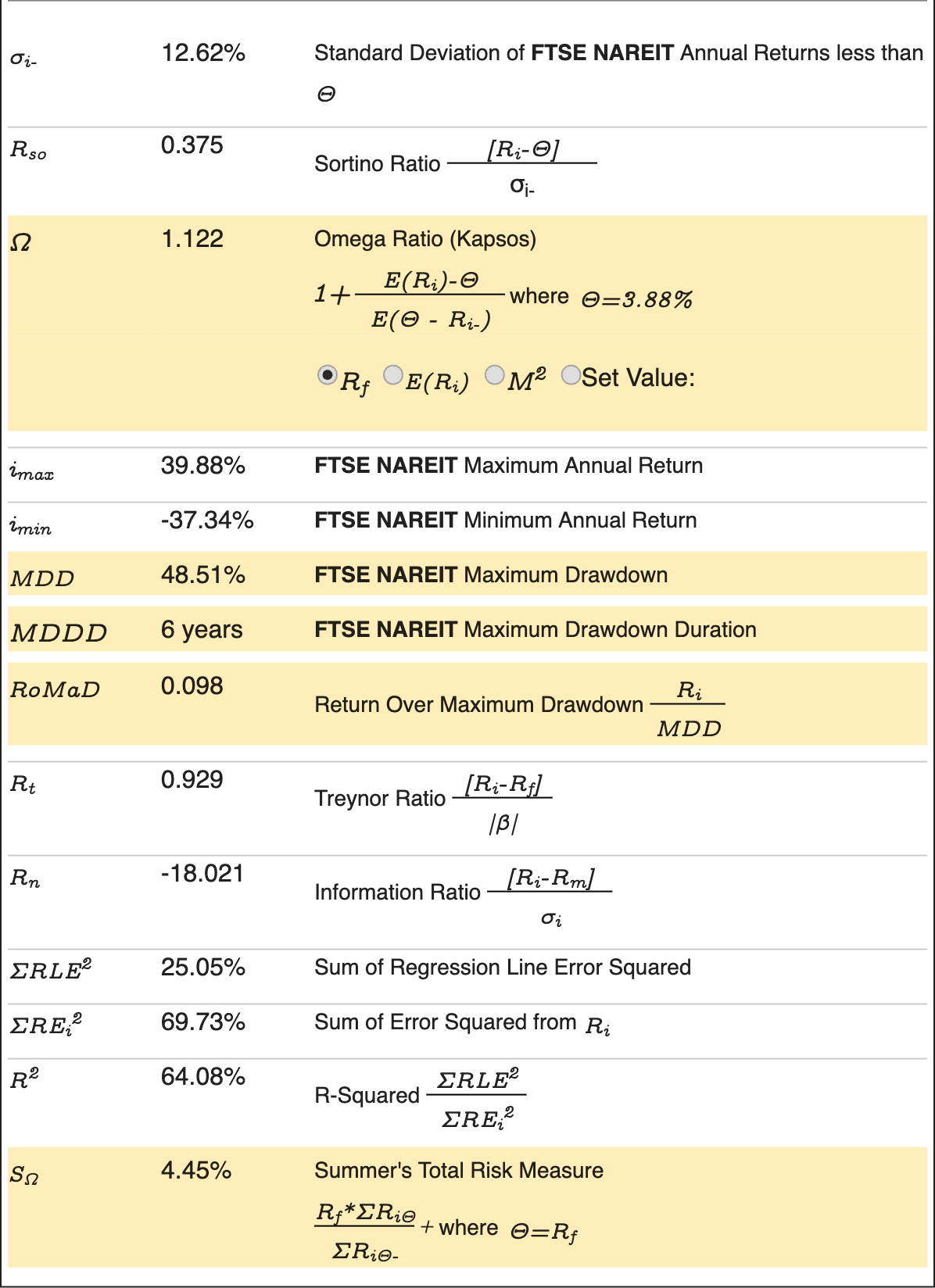 which-market-is-better-real-estate-or-stocks