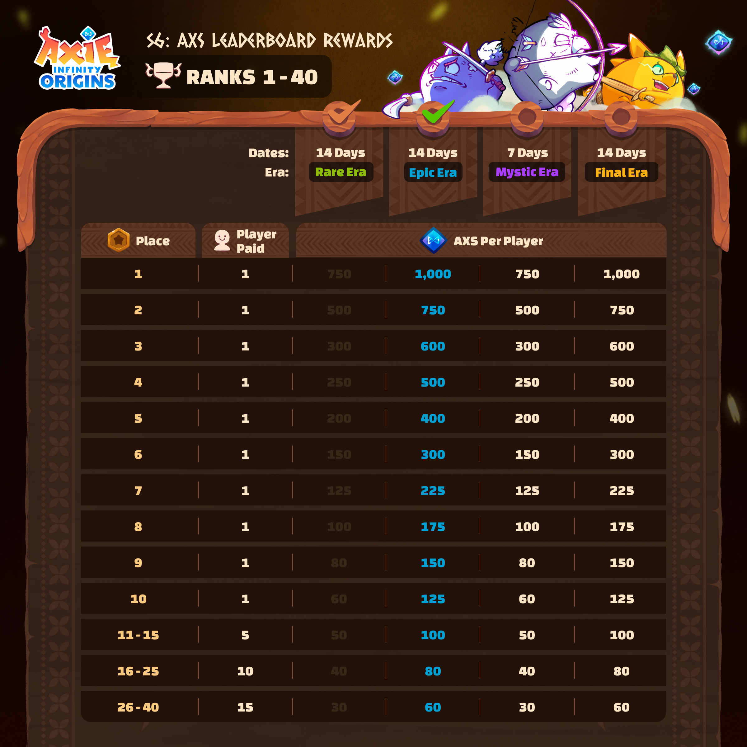 Best receipt for fetch rewards - trakptu