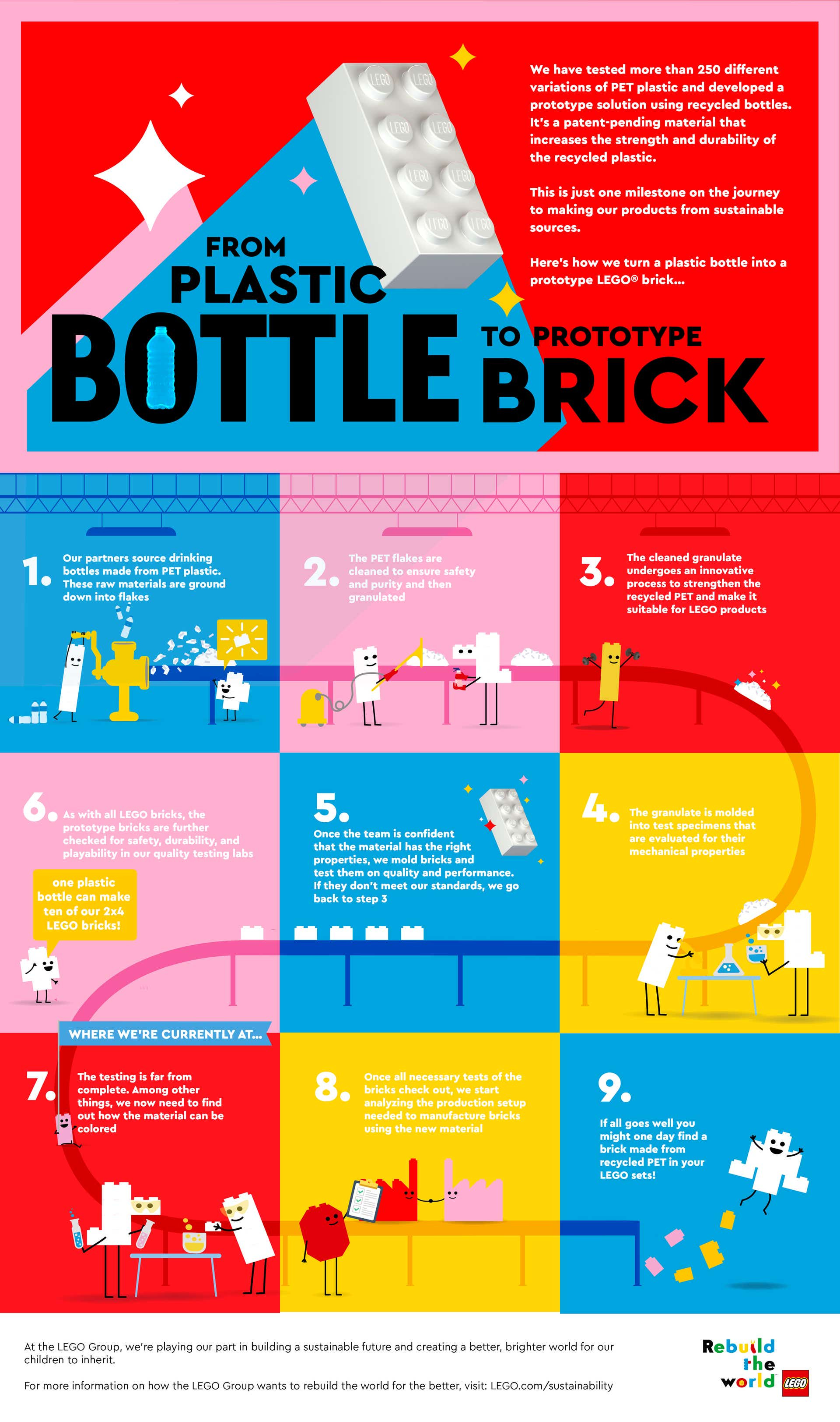 Tim top brooks lego