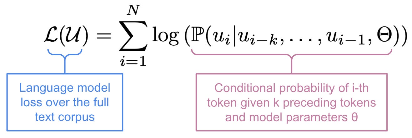 Language Model Loss Function for Autoregressive Models