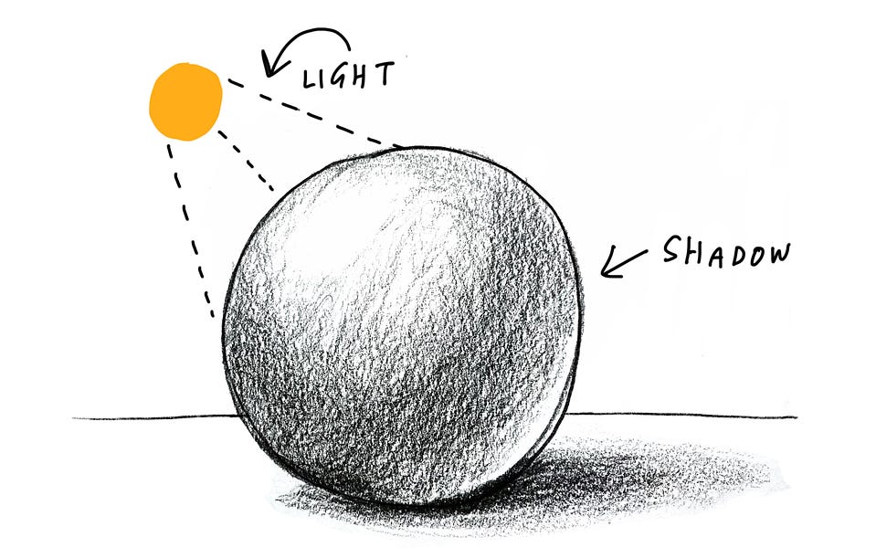 Drawing Lesson - A Theory of Light and Shade