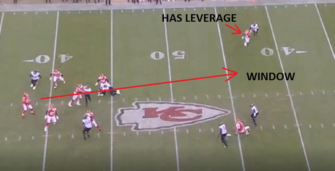 Patrick Mahomes Is Held to an Impossible Standard