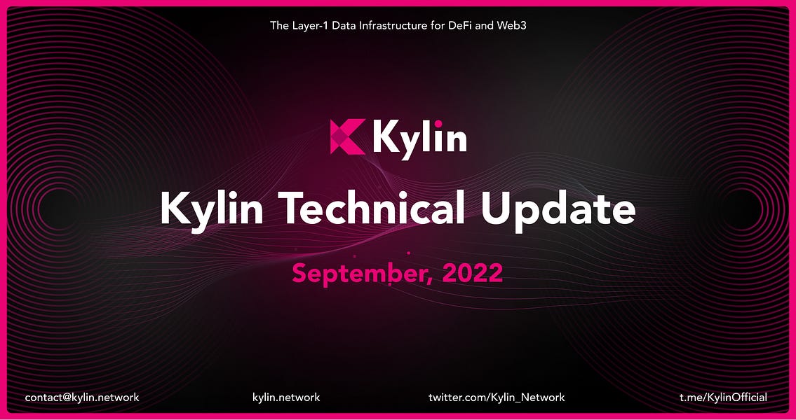 Monthly Technical Update: September 2022